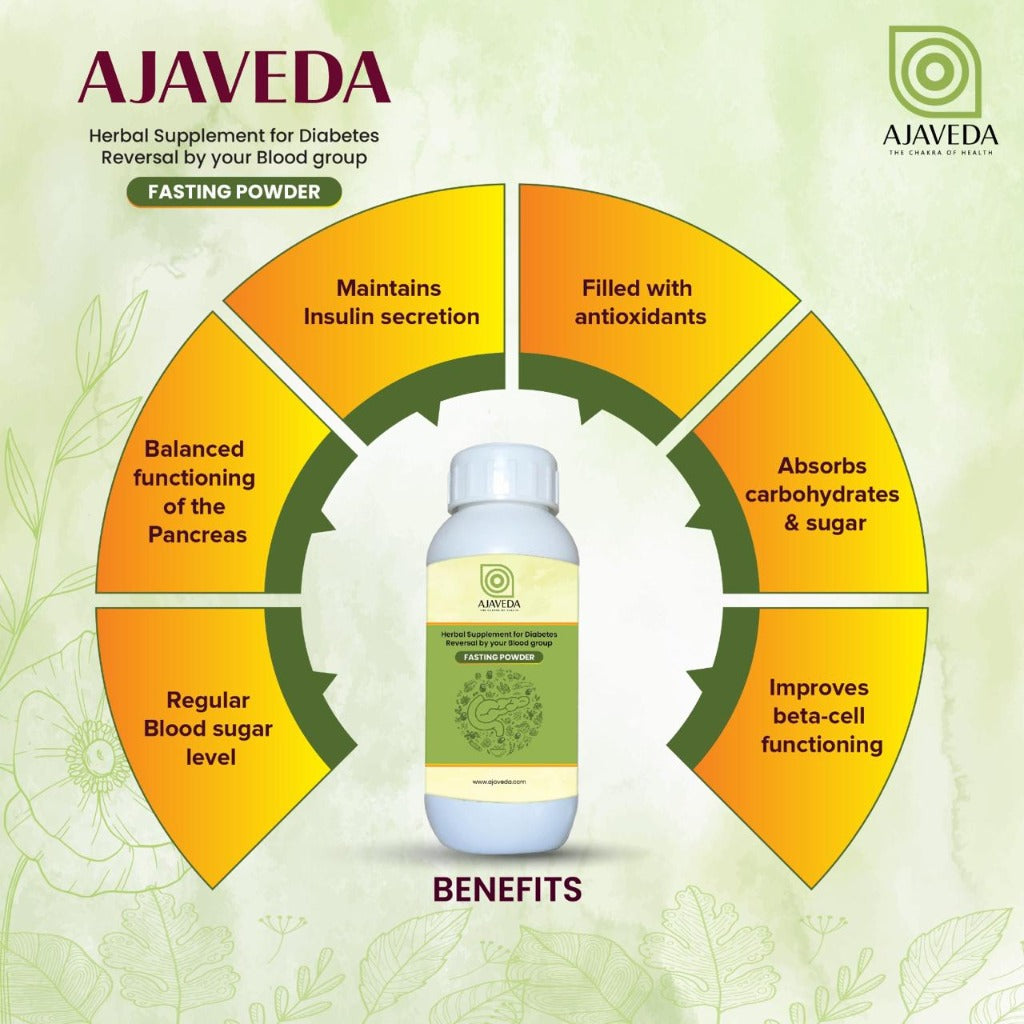 AJAVEDA Herbal  Fasting Powder (O+) Blood Group And (B+) Blood Group