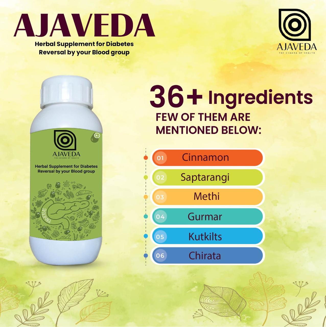 AJAVEDA Diabetes Sample Kit – Herbal Blood Sugar Support (Based on Blood Group)